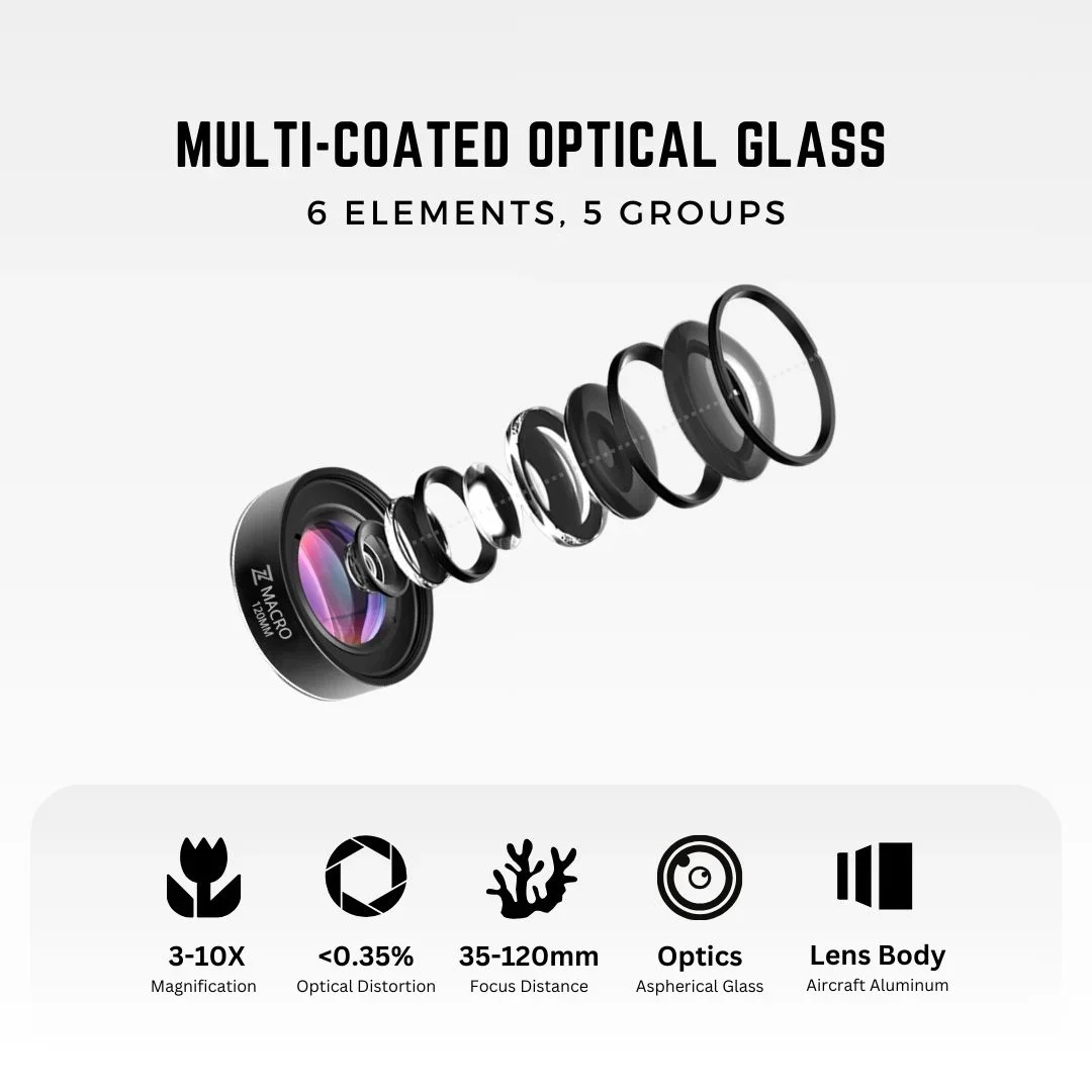 Z120-specs